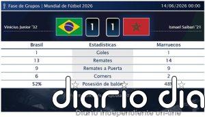 Brasil 1 - 1 Marruecos | Resumen, goles y resultado del partido de hoy