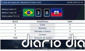 Brasil 3 - 0 Haití | Resumen, goles y resultado del partido de hoy