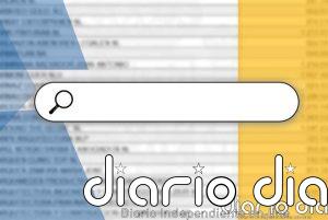 Buscador | Lista de morosos de Hacienda 2026: consulta quién aparece y cuánto debe
