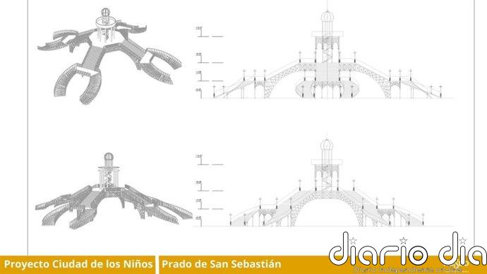 El Ayuntamiento de Sevilla inicia la primera fase de la Ciudad de los Niños en el Prado de San Sebastián
