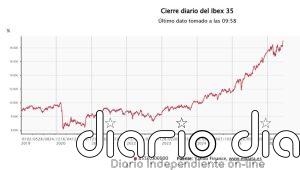 El Ibex 35 sube un 0,2% en la apertura y acaricia los 19.100 puntos, con el petróleo a la baja