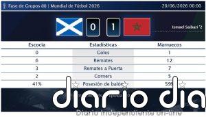 Escocia 0 - 1 Marruecos | Resumen, goles y resultado del partido de hoy
