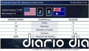 Estados Unidos 2 - 0 Australia | Resumen, goles y resultado del partido de hoy