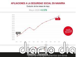 Gobierno de Navarra destaca que el dato del paro del mes pasado es el mejor para un mayo desde 2008