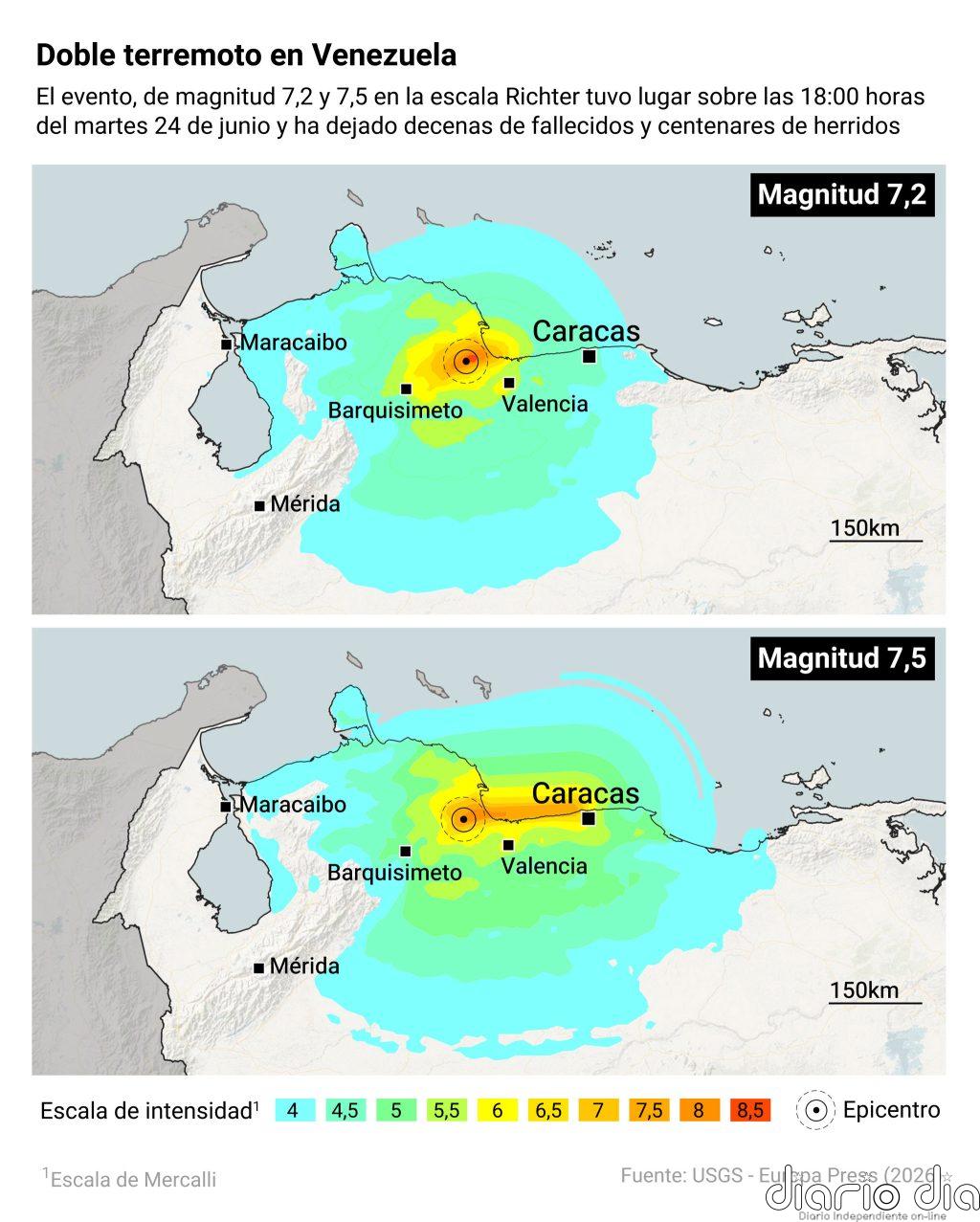 GRÁFICO | Los terremotos más fuertes de la historia reciente: dónde se sitúa el doble seísmo de Venezuela