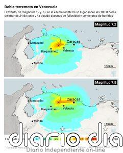 GRÁFICO | Los terremotos más fuertes de la historia reciente: dónde se sitúa el doble seísmo de Venezuela