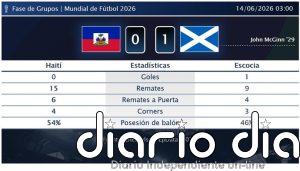 Haití 0 - 1 Escocia | Resumen, goles y resultado del partido de hoy