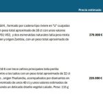 Las joyas de Zapatero: collares de 500.000 euros con zafiros y esmeraldas de Tailandia y Zambia, pulseras o pendientes