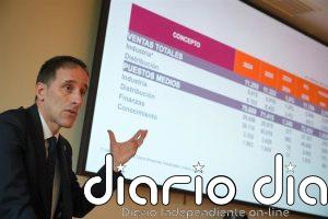 Mondragon eleva ventas a 11.322 millones en 2025 pese al entorno complejo y espera un alza del 2,9% este año