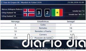 Noruega 3 - 2 Senegal | Resumen, goles y resultado del partido de hoy
