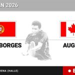 Nuno Borges - Felix Auger-Aliassime, en directo hoy: sigue el partido de Halle Open