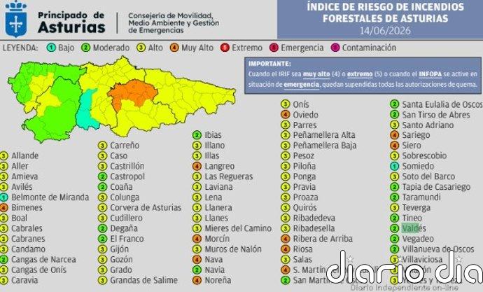 Once concejos asturianos están este domingo en riesgo muy alto de incendios forestales