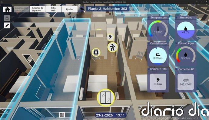 Plexus Tech y Eurecat impulsan un gemelo digital para mejorar la eficiencia energética hotelera