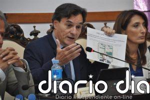 PP saca adelante en el Ayuntamiento de Jaén, con el apoyo de Vox, una moción para pedir elecciones generales