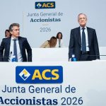 ACS gana 510 millones hasta junio, un 13% más, y eleva un 25% su previsión de beneficios para 2026