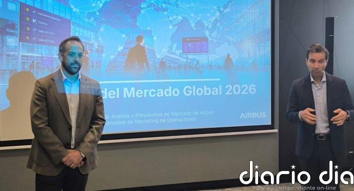 Airbus prevé que el tráfico aéreo mundial se duplique para 2045 y estima una demanda de 42.060 nuevos aviones