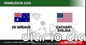 Alex de Minaur - Zachary Svajda, en directo hoy: sigue el partido de Wimbledon ATP