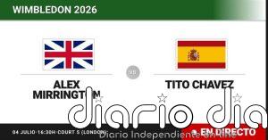 Alex Mirrington - Tito Chavez, en directo hoy: sigue el partido de Wimbledon Juniors, Boys