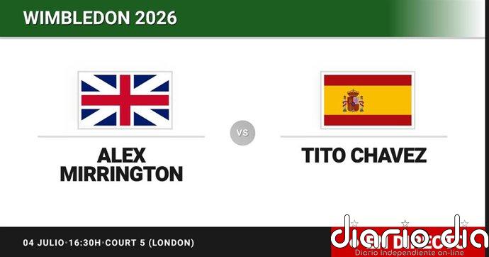 Alex Mirrington - Tito Chavez, en directo hoy: sigue el partido de Wimbledon Juniors, Boys