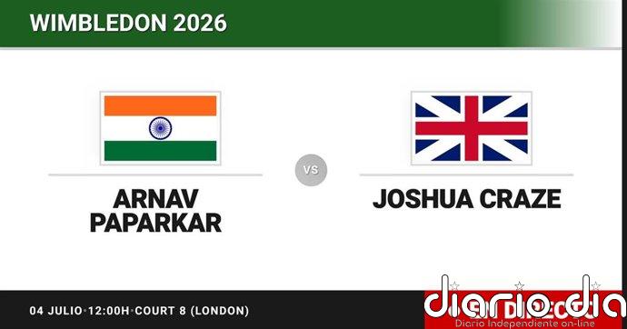 Arnav Paparkar - Joshua Craze, en directo hoy: sigue el partido de Wimbledon Juniors, Boys