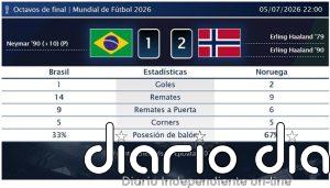 Brasil 1 - 2 Noruega | Resumen, goles y resultado del partido de hoy