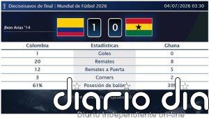 Colombia 1 - 0 Ghana | Resumen, goles y resultado del partido de hoy