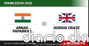 Daniel Jovanovski - Isaac Sallu, en directo hoy: sigue el partido de Wimbledon Juniors, Boys