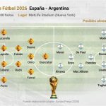 De la Fuente apunta a repetir once y Scaloni podría reforzar el centro del campo