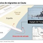 El Gobierno refuerza con el Ejército a la Guardia Civil para mantener la seguridad en Ceuta