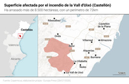 castellon