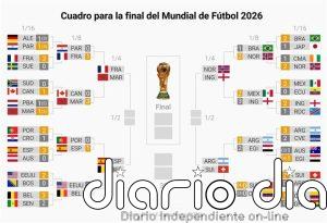 El Mundial afronta su recta final con Europa al frente