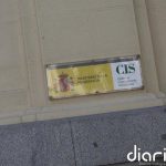 El PSOE sube 1,7 puntos en el CIS, pese a la condena a Ábalos, y saca casi ocho puntos de ventaja al PP, que cae dos