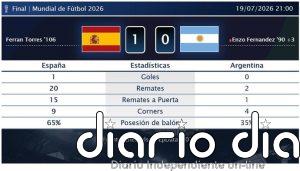 España 1 - 0 Argentina | Resumen, goles y resultado del partido de hoy