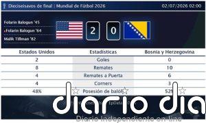 Estados Unidos 2 - 0 Bosnia y Herzegovina | Resumen, goles y resultado del partido de hoy