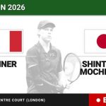 Jannik Sinner - Shintaro Mochizuki, en directo hoy: sigue el partido de Wimbledon ATP
