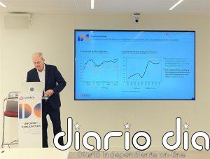 La Cámara de Barcelona ajusta al alza la previsión de crecimiento del PIB catalán (2,5%) para 2026