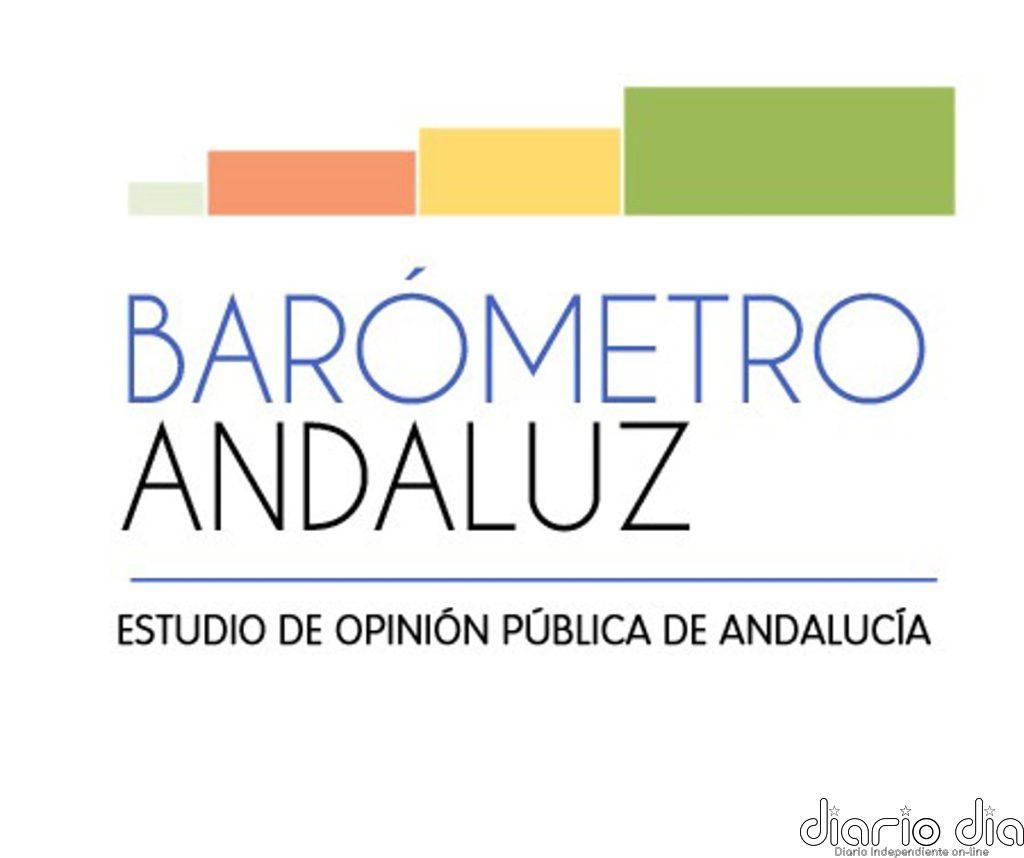 La Fundación Centra publica este lunes un nuevo Barómetro Andaluz