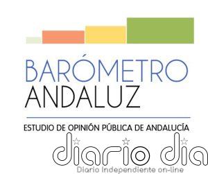 La Fundación Centra publica este lunes un nuevo Barómetro Andaluz