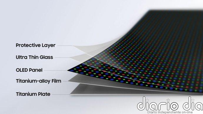 Los próximos plegables de Samsung mostrarán menos el pliegue de la pantalla con la tecnología Flex Titanium