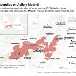 Marlaska dice que hoy se puede estar "un poco más tranquilo" tras el trabajo de esta noche contra los incendios