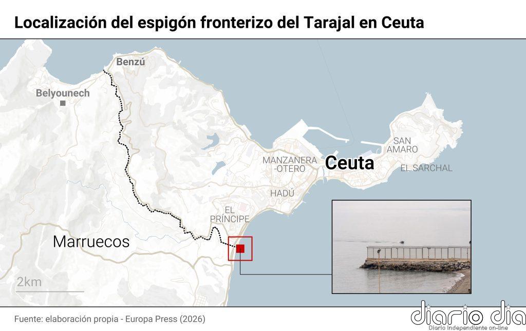 Miles de personas cruzan sin control desde Marruecos a Ceuta por el espigón de El Tarajal