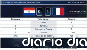 Paraguay 0 - 1 Francia | Resumen, goles y resultado del partido de hoy