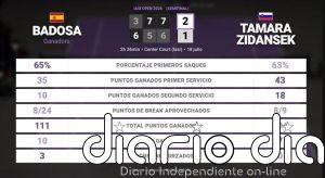 Paula Badosa 2 - 1 Tamara Zidansek: resumen y estadísticas del partido de Iasi Open (WTA)