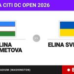 Polina Kudermetova - Elina Svitolina, en directo hoy: sigue el partido de Mubadala Citi DC Open