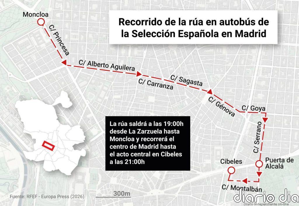 Recorrido de la selección española en Madrid hoy: horario, ruta y cortes de tráfico por la celebración del Mundial 2026
