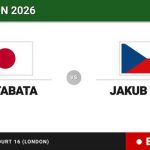Ryo Tabata - Jakub Kusy, en directo hoy: sigue el partido de Wimbledon Juniors, Boys