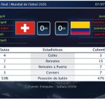 Suiza 0 (4)-(3) 0 Colombia | Resumen, goles y resultado del partido de hoy