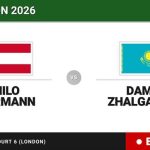 Thilo Behrmann - Damir Zhalgasbay, en directo hoy: sigue el partido de Wimbledon Juniors, Boys