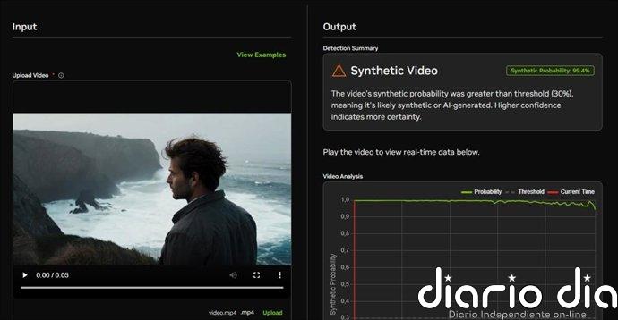 Un nuevo servicio de Nvidia detecta contenidos modificados con IA en vídeos en 22 milisegundos