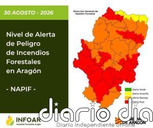 Alerta roja por peligro de incendios forestales en 12 zonas de Aragón